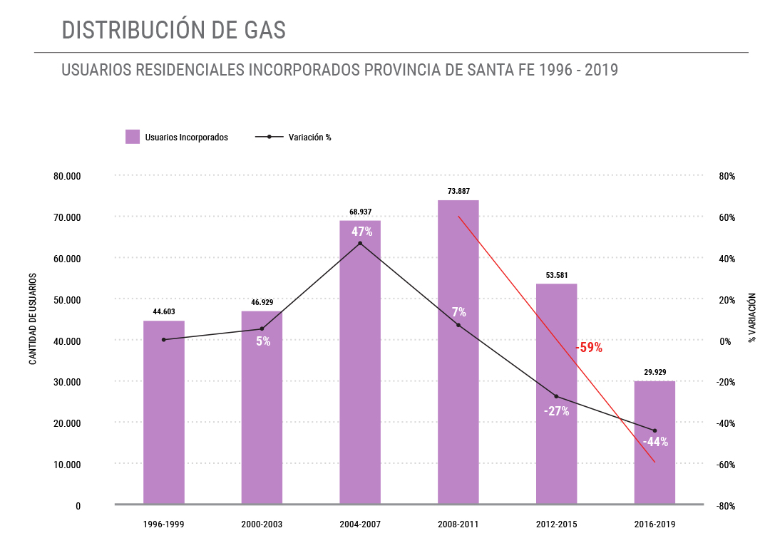 Informe Grafico